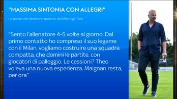 tare milan