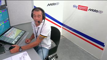 SKY SPORT TECH PARTENZA