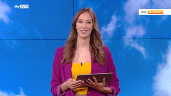 Meteo, Italia tra 40°C con Pluto e violenti temporali