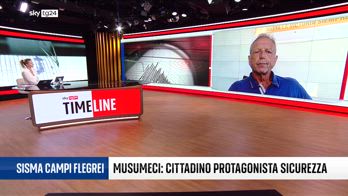 Timeline, il sisma ai Campi Flegrei e le aggressioni al personale sanitario