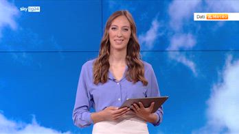 Meteo, c'è una data per la fine del caldo anomalo