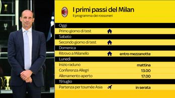COLL MILAN H13