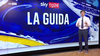 La Guida: Piersilvio, i cinquantotto anni, le elezioni
