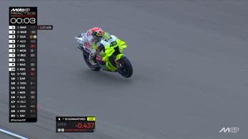 SRV MOTOGP