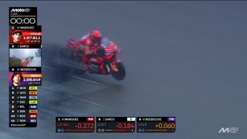 GIRO POLE