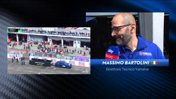 BARTOLINI INTV