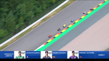 MEDA SU APRILIA