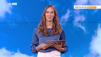 Meteo, nuova settimana con l'anticiclone in rinforzo