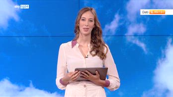 Meteo, rimonta l'anticiclone in vista del weekend