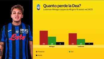COLL NEBULONI SU PERDITA DEA