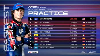 PASINI MOTO2