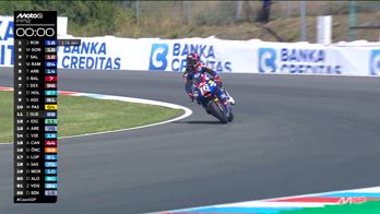 RECAP MOTO 2