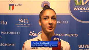 INTV RAFFAELI