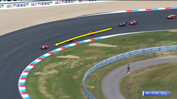 SKY TECH SU PECCO