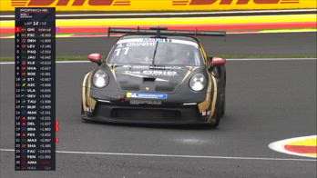 PORSCHE SUPERCUP