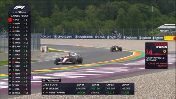 Team radio Leclerc: "Lasciami stare, per favore"