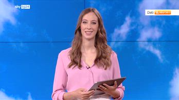 Meteo, maltempo e calo termico su gran parte d'Italia