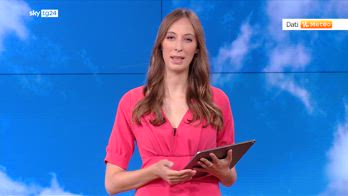 Meteo, anticiclone delle Azzorre con clima più fresco
