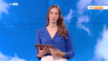 Meteo, tempo stabile ma clima non caldissimo