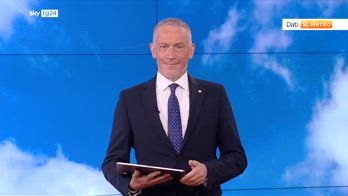 Meteo, anticiclone Caronte su tutta l'Italia: caldo africano