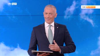 Meteo, inizia una lunga fase calda con Caronte