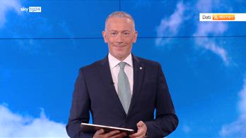 Meteo, San Lorenzo con il caldo africano di Caronte