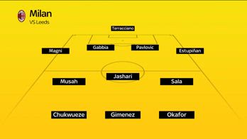 milan leeds amichevole formazione news