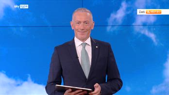 Meteo, San Lorenzo con il caldo africano di Caronte