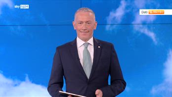 Meteo, nuova settimana con caldo fino a Ferragosto