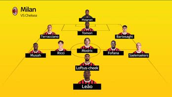 MILAN CHELSEA