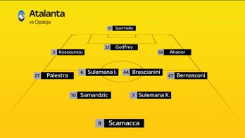 atalanta calciomercato