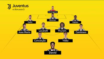 JUVE FORMAZIONI