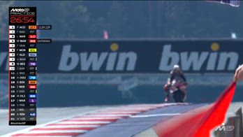 bandiera rossa prove libere gp austria