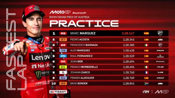 motogp prove libere gp austria news