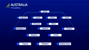 INTV RUGBY AUSTRALIA SCHMIDT FORMAZIONE_1835496