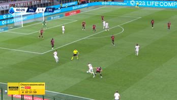 gimenz dovbyk scambio milan roma