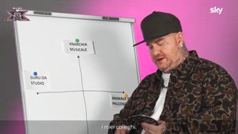 X Factor 2025: Interrogazione a Jake La Furia