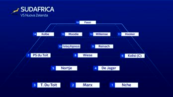 INTV RUGBY SUDAFRICA ERASMUS OK_4254391