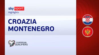 SOLO GOL CROAZIA - MONTENEGRO