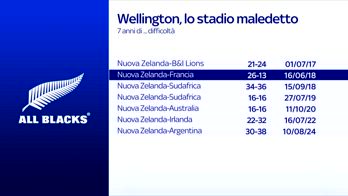 SRV RUGBY STADIO MALEDETTO ok_1434183