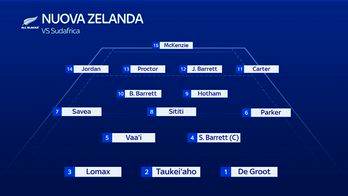 INTV RUGBY NUOVA ZELANDA ROBERTSON_2211747