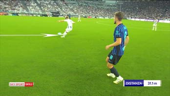 sky sport skill adzic