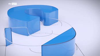 La ricerca al servizio di sostenibilità e inclusione