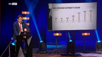 Guerra dei dazi, Marcegaglia: impatto c'è, ma lo supereremo