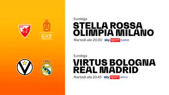 CLIP INTRO MILANO E BOLOGNA END PAGE._0834328