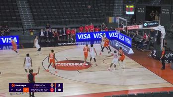 Eurolega, Micic giÃ  trascinatore con l'Hapoel