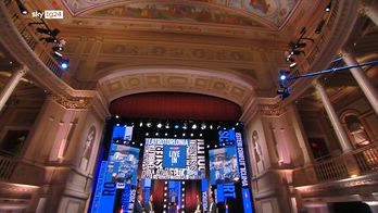 Sky Tg24 Live In,  Dazi economia e Lavoro