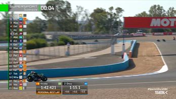 ULTIMO GIRO E RISULTATI SUPERSPORT