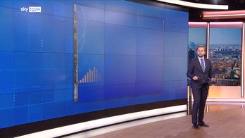 Manovra 2026, resta la tassa sugli affitti brevi