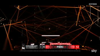 XF2025, la performance di PierC